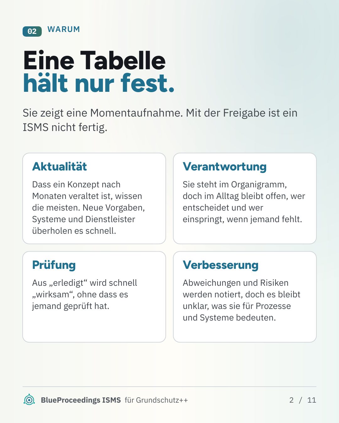 Folie 2 von 11: Eine Tabelle hält nur fest.