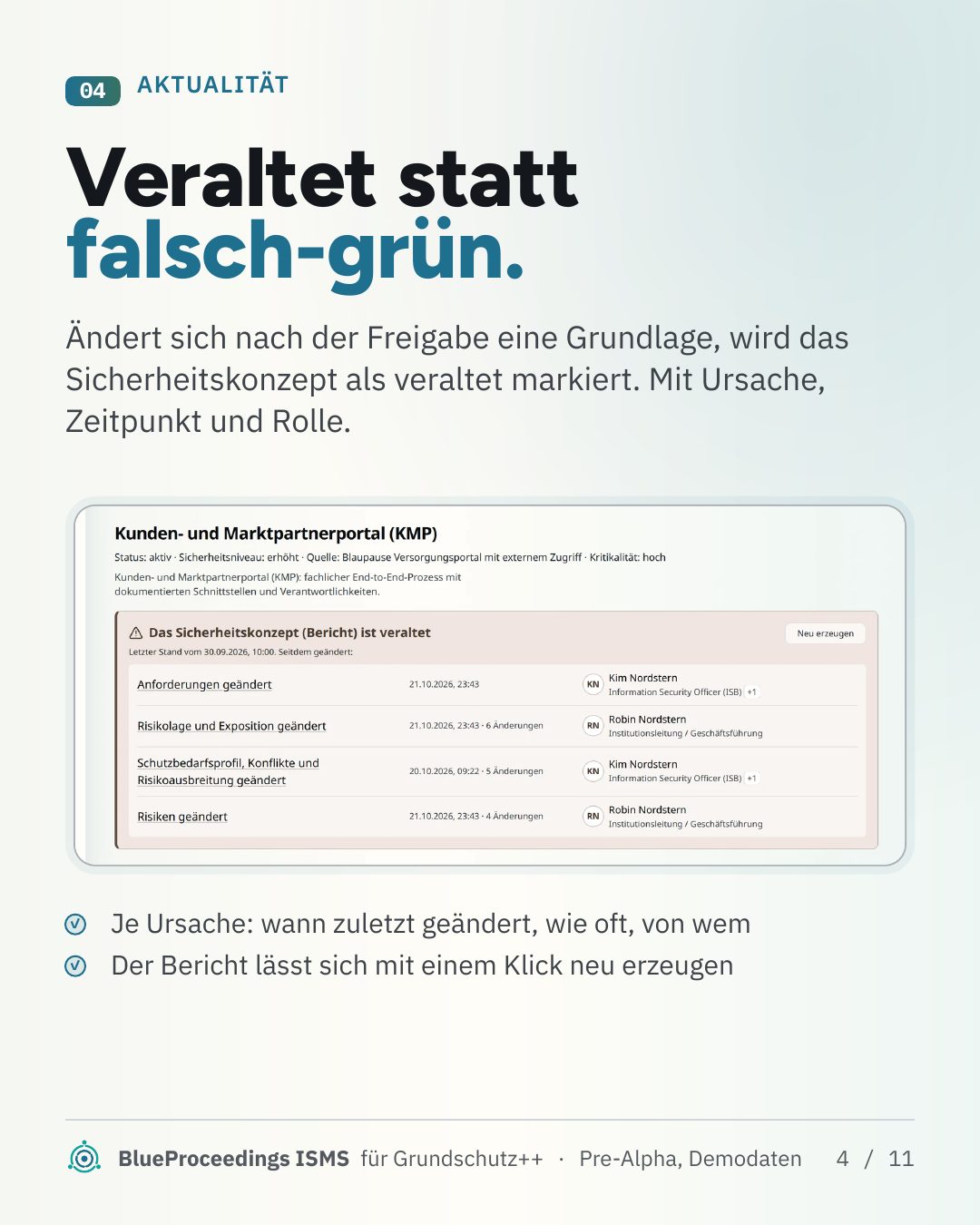 Folie 4 von 11: Veraltet statt falsch-grün.