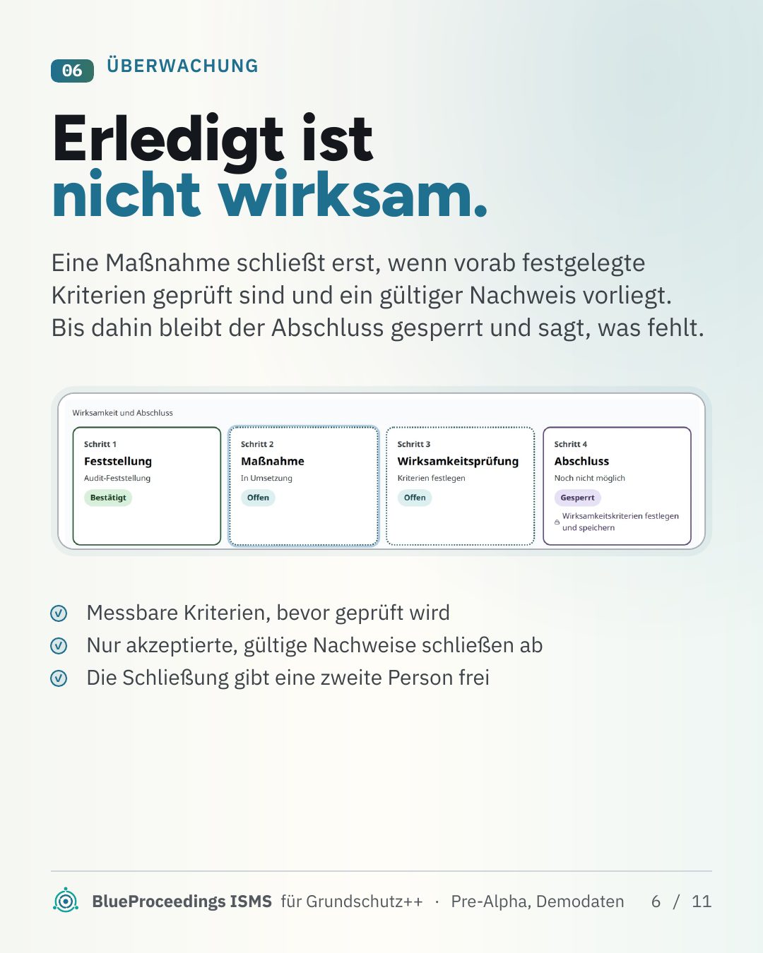 Folie 6 von 11: Erledigt ist nicht wirksam.