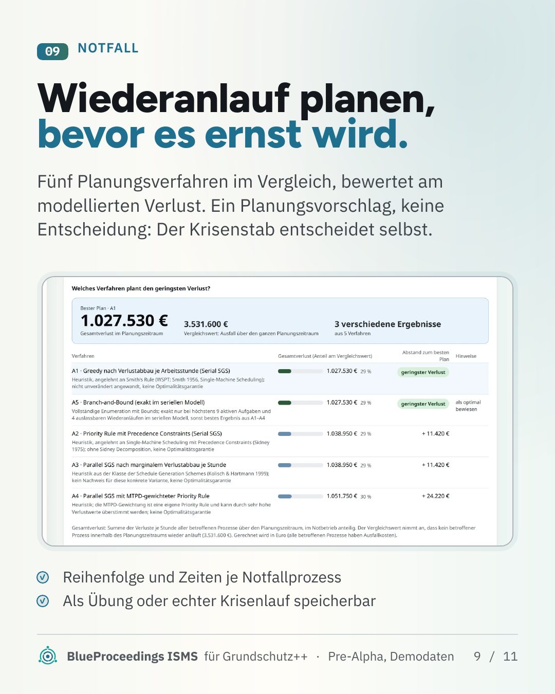 Folie 9 von 11: Wiederanlauf planen, bevor es ernst wird.